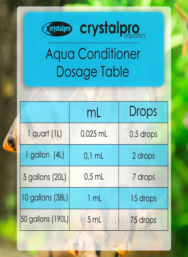 Crystalpro Aqua Conditioner - Treats 1250 Gallons - Aquarium Water Conditioner - Neutralizes Chlorine and Ammonia 4.2 Oz - Image 5